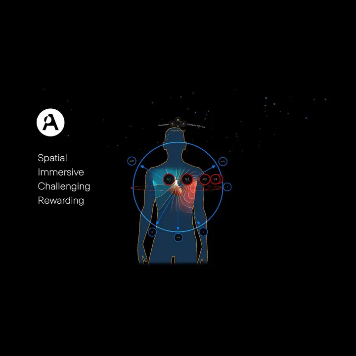 Awake ECG